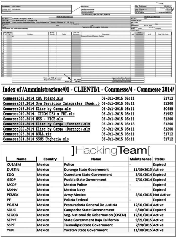 gobierno del estado si pago a hacking team
