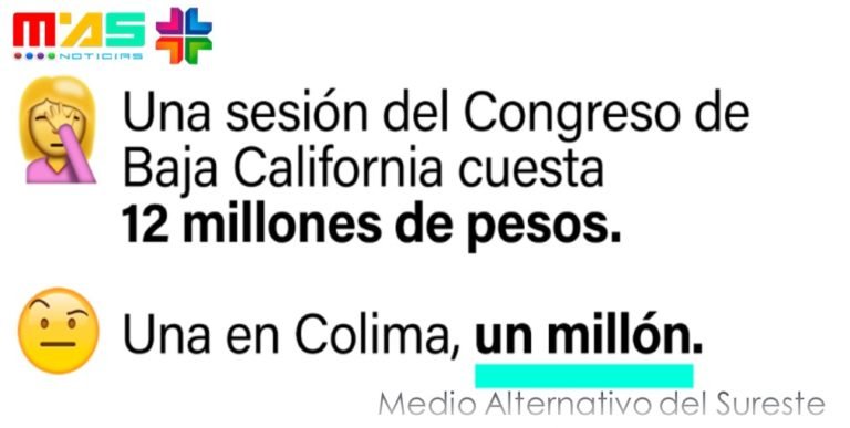 ¿Cuánto te cuesta el trabajo de los diputados de tu estado?