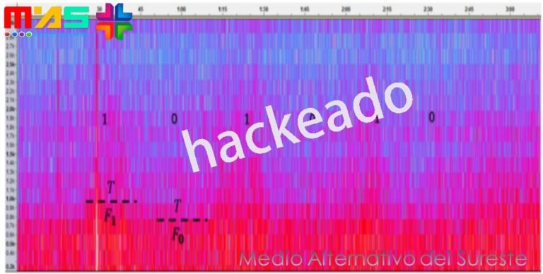 Un virus de laboratorio logra hackear un PC ultraseguro a traves de su ventilador, Hals Intelligence