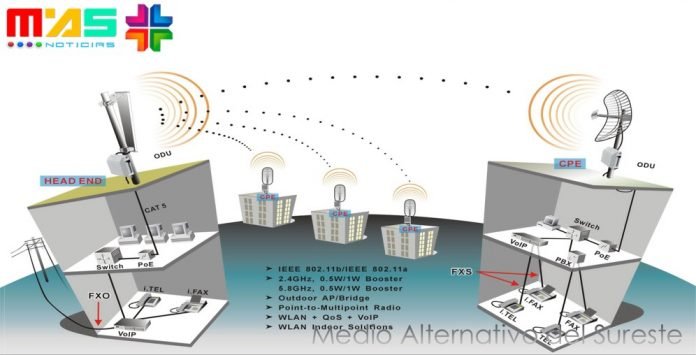 redes corporativas hackeadas