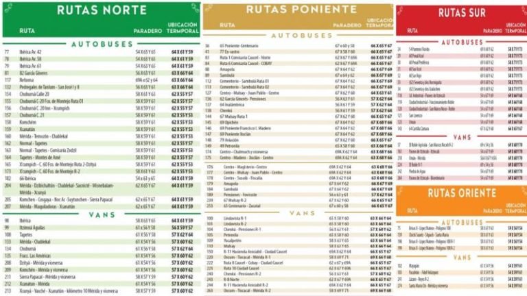 Operativo vial y reubicación de paraderos en el centro histórico por fiestas patrias