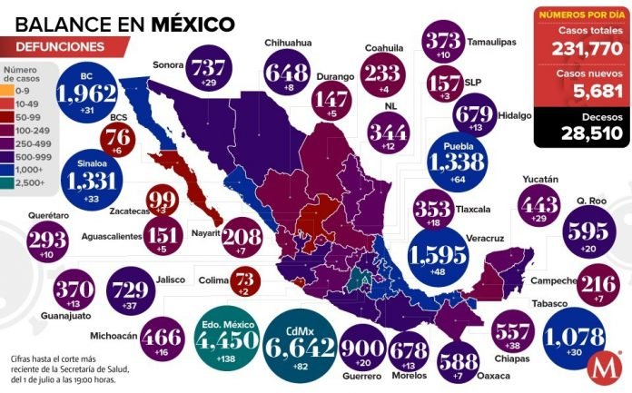 mapa-de-defunciones-en-mexico-3_0_0_958_596
