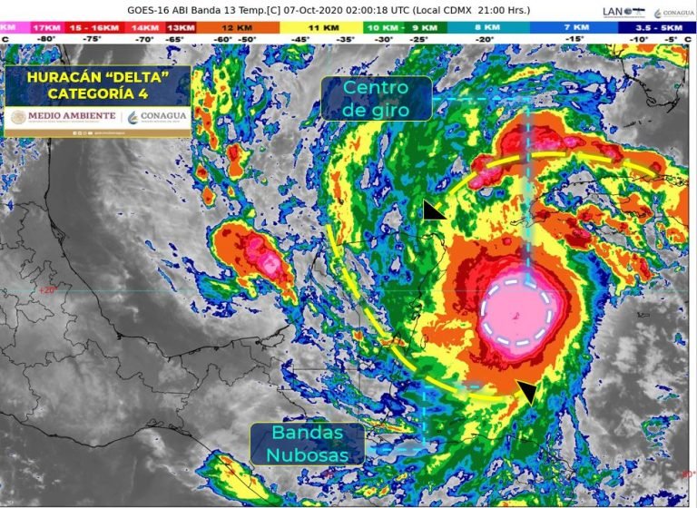 EL PELIGROSO HURACÁN «DELTA» DE CATEGORÍA 4, CERCA DE LA COSTA NORTE DE QUINTANA ROO