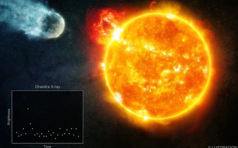 ¿Es peligrosa? Científicos revelan que la Estrella de Barnard es poco hospitalaria con la vida; es la más cercana a la Tierra