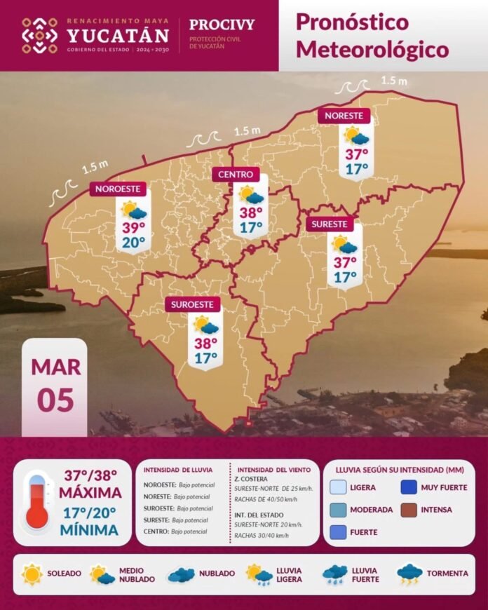 Miércoles de mucho calor para Yucatán